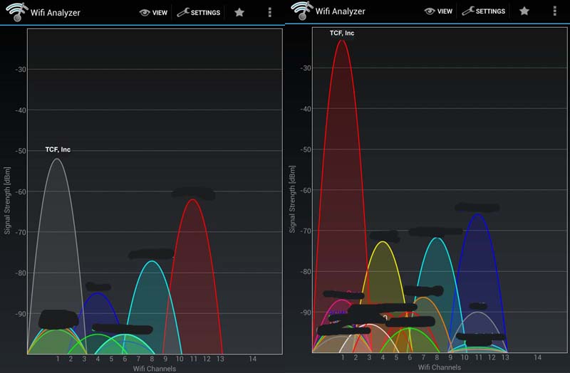 UniFi AP - Before and After - Verizon FIOS Wireless Signal