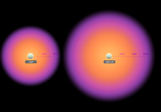 UniFi AP vs UniFi AP LR