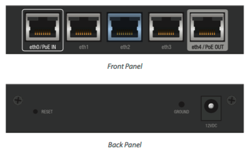 Edge Router X - Front & Back