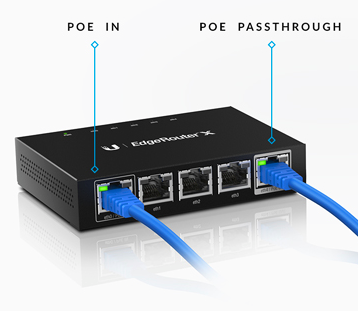 Edge Router X - Ubiquiti