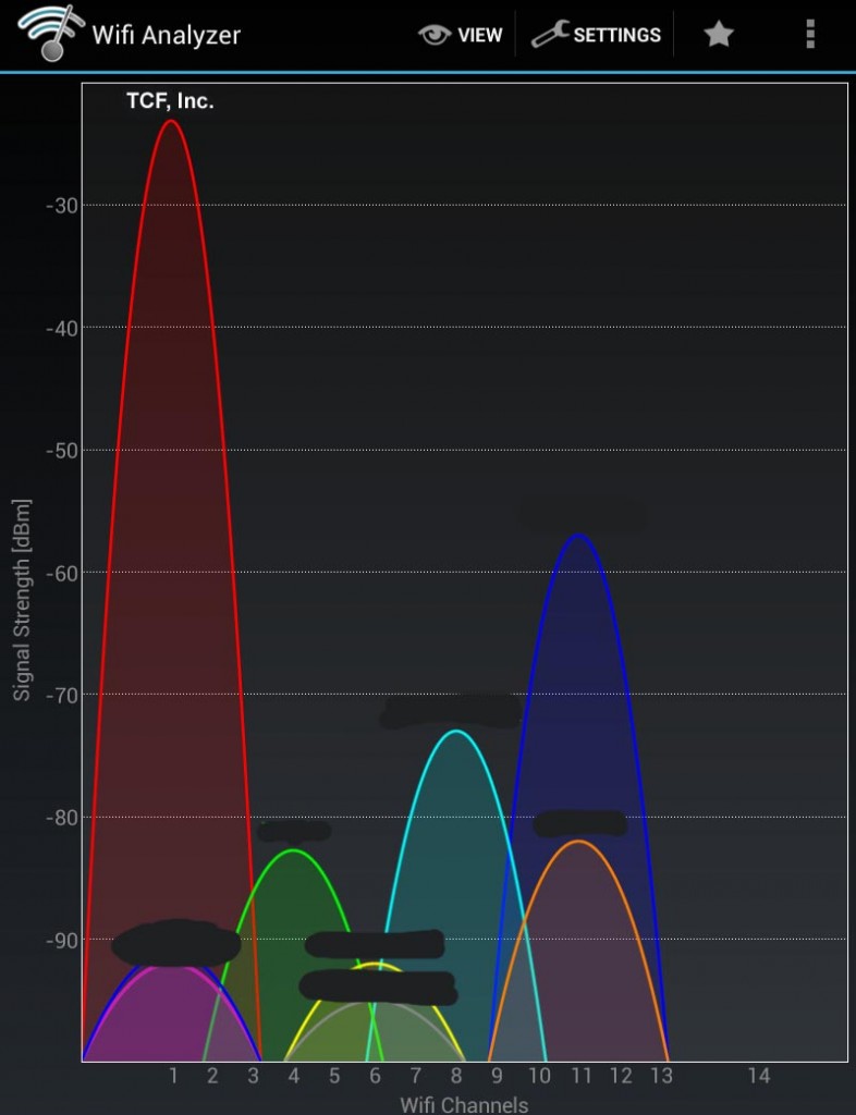 DIY - UniFi AP to Boost Verizon FIOS Wireless Signal - Actiontec Router ...